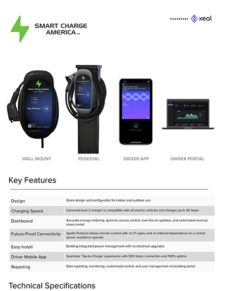 Smart Charge America spec sheet for SCA40 electric car charger